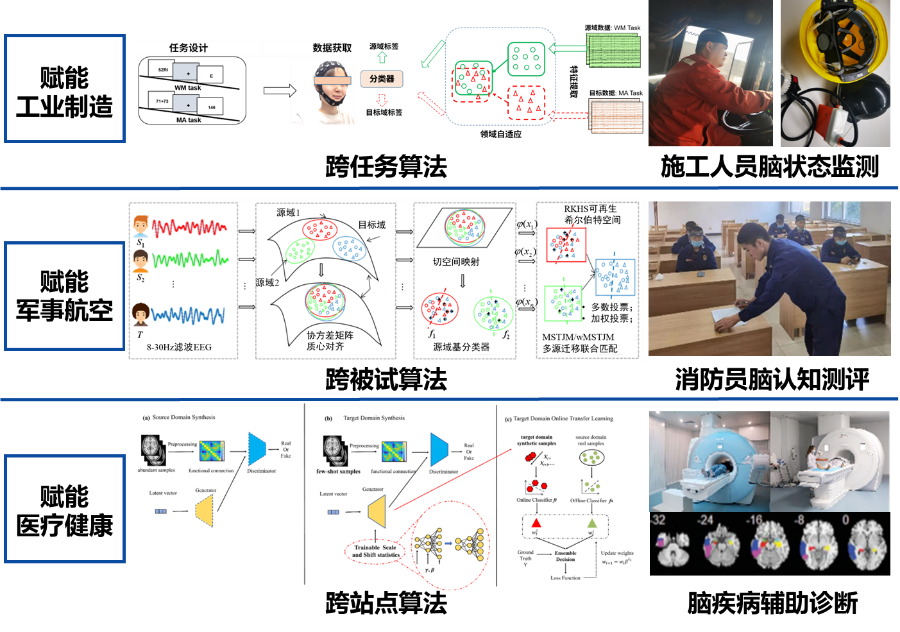 betway西汉姆联官网