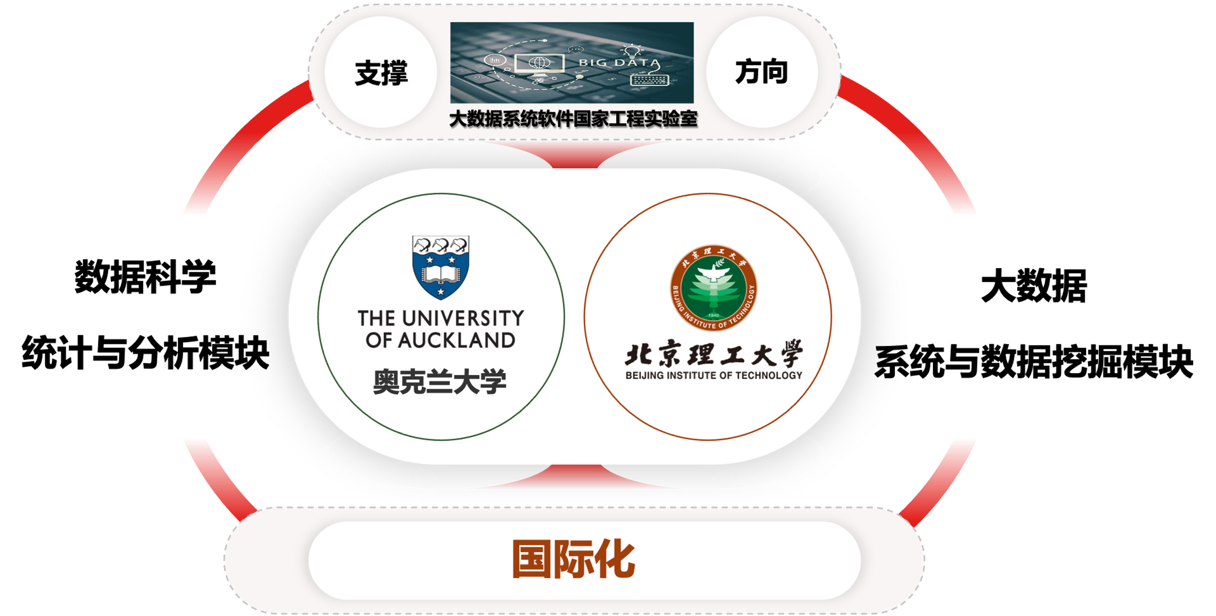 betway西汉姆联官网