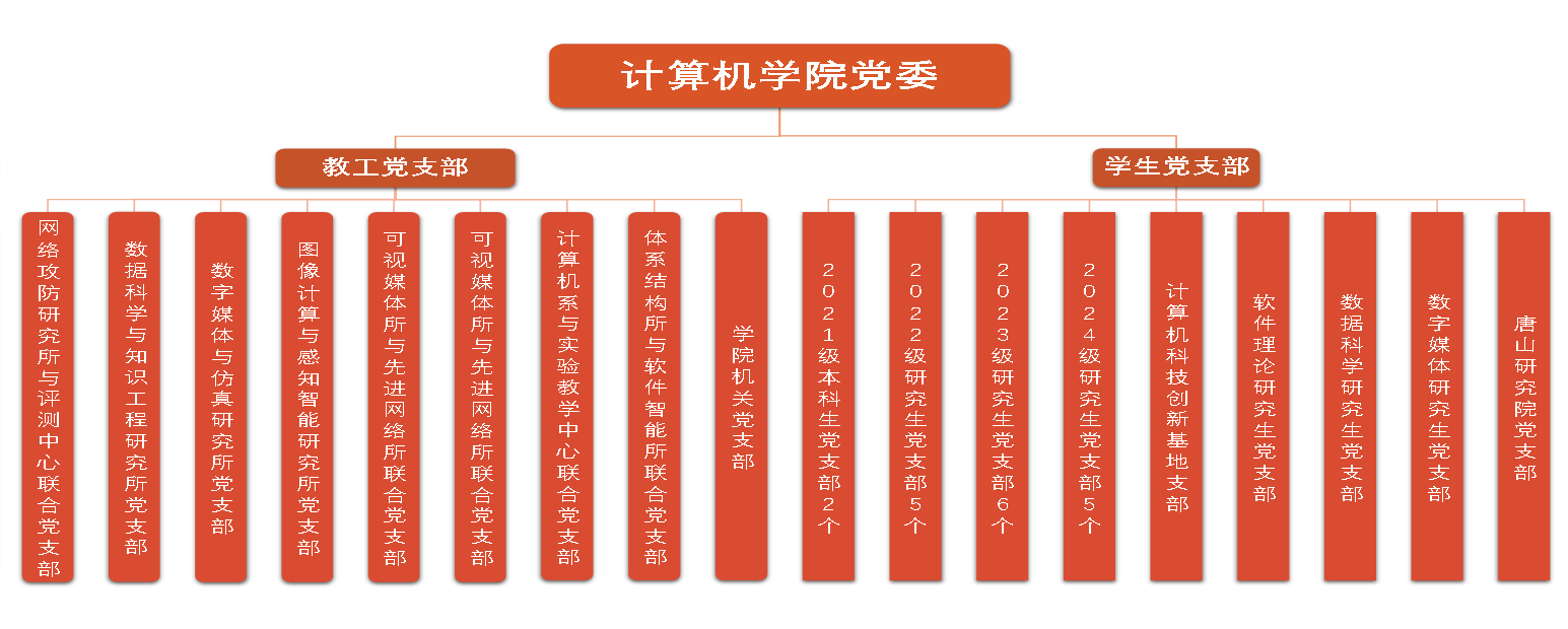 betway西汉姆联官网
