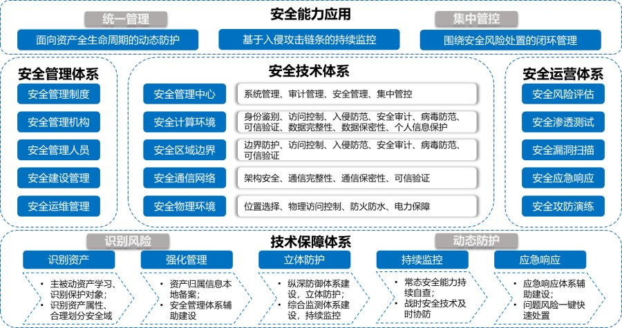 betway西汉姆联官网
