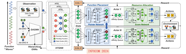betway西汉姆联官网