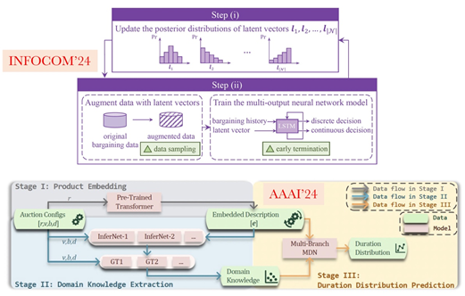 betway西汉姆联官网