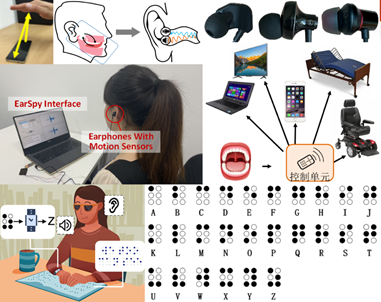 betway西汉姆联官网