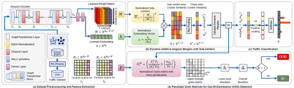 betway西汉姆联官网