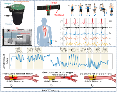 betway西汉姆联官网