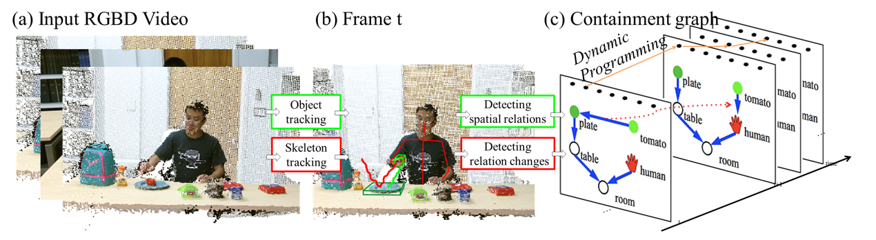 betway西汉姆联官网