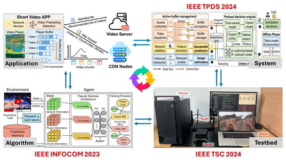 betway西汉姆联官网