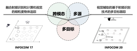 betway西汉姆联官网