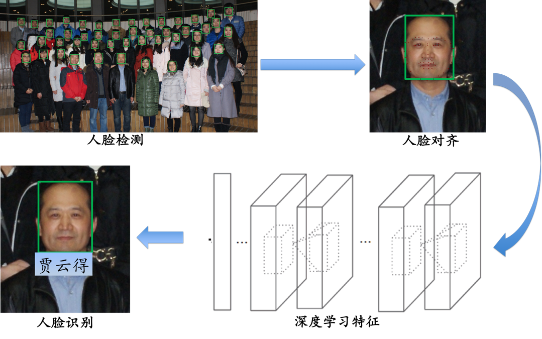 betway西汉姆联官网